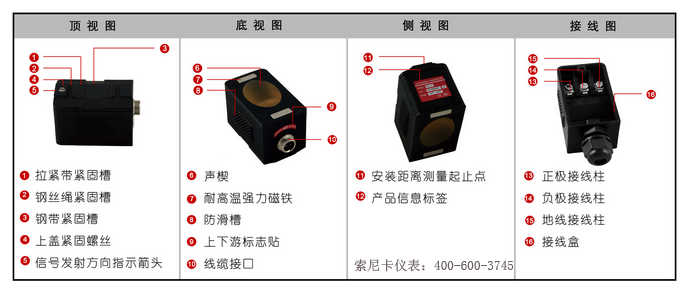 超聲波流量計(jì)外夾式傳感器詳解